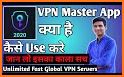 VPN Master - Super Fast Proxy & WiFi Security related image