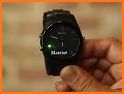 SmartWatch2 Notifier related image