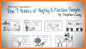 7 Habits Of Highly Effective People - By Covey related image