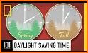 Smart Daylight Savings Time related image