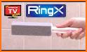 Ringx related image