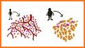 The Metabolic Syndrome, 2nd related image