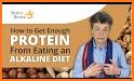 Alkaline Diet Recipes : Weight related image