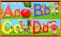 Learning Phonics for Kids related image