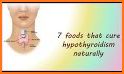 How to Treat Hypothyroidism related image