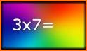 Multiplication Flash Cards related image