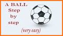 Draw True Ball related image