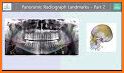 Dental Panoramic Radiology related image