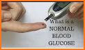 Diabetes – Blood Sugar related image