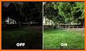 Night Vision Camera : Night Mode Camera related image