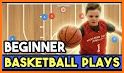 Basketball playbook related image