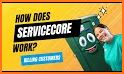 ServiceCore related image