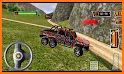 Offroad Jeep Driving Simulator - Jeep Simulator related image