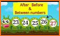 Number Sequencing - Before, After & In Between related image