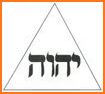 72 Names of God (Shemhamphorash Kabbalah Magick) related image