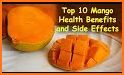 Mango health benefits related image