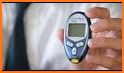 Blood Sugar Tracker - Diabetes Check Glucose Test related image