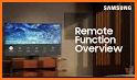 Remote Control - All Smart TV related image