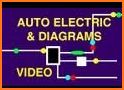 Full Wiring Diagram related image