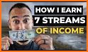 Money Streams related image