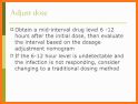 Vancomycin Dosing Calculator related image