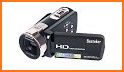 HD Camera - HD Zoom Camera related image