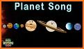 Learn Planet related image