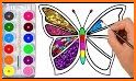 Butterfly Coloring Pages - Butterfly Pictures related image