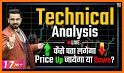 Charts & Stock Market Analysis related image