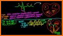 ECG Basics - Full related image