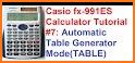 Interval Mode Generator related image