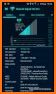 Network Signal Info Pro related image