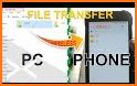 USB Network Cloud Transfer File manager Explorer related image