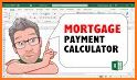 Mortgage Calculator Full related image