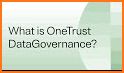 OneTrust TrustWeek related image