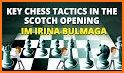 Chess Tactics in Open Games related image