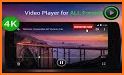 Full HD Player - All Format Video Player related image