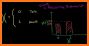 Probability Distributions related image