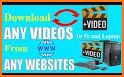 Video Downloader all websites related image