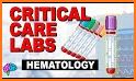 Hematology Calculators related image