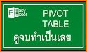 Pivot related image