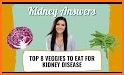 Kidney Renal Diet Recipes Plan related image