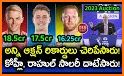 Cricket IPL Auction Updates related image