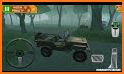 Offroad Jeep Driving & Parking related image