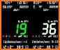 DigiHUD Pro Speedometer related image