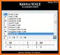 Scales & Chords: 7 Guitar PRO related image