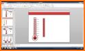 Thermometer Weather Widget related image