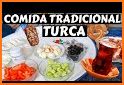 Recetas de Turquía related image