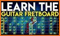 Learn music notes on your Guitar Fretboard related image