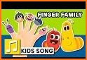 BEST NEW FINGER FAMILY VIDEO related image